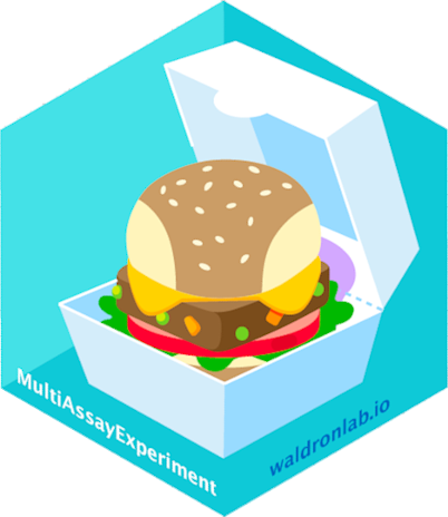 MultiAssayExperiment